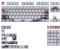 Mocoocouture Blossom OEM Keycap 128-key 5Sides Sublimations Thickened Keycap for Mechanical Keyboards Multiple Languages