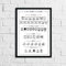 LS Bright Design Laundry Room Wall rahmenlose Drucke, Poster und lustige Sprüche Zitate Home Decor Geschenke (A4 (210 mm x 297 mm), Laundry Bodoni Schriftart)