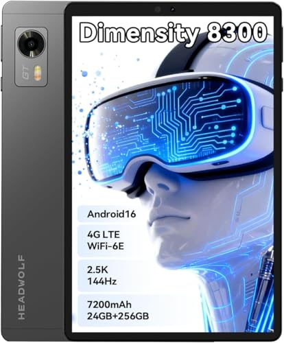 Headwolf Titan 1 Android 16 Tablet 8 Inch with Gemini AI,MediaTek Dimensity8300,2.5K 144 Hz IPS Display,24GB RAM 256GB ROM, 7200mAh,HDMI/DP,16MP+8MP Camera,WidevineL1,4GLTE,Wi-Fi6E,BT5.4,GPS,Face ID
