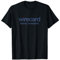 Ligma Sachs Wire Card Early Investor T-Shirt, Herren, Finanzinteressierte, Technikaffine, Kurzarm, T-Shirt, Schwarz, S