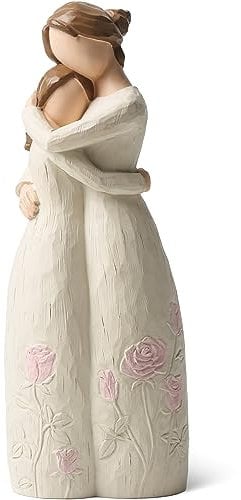 Yuideary Gifts for Mom from Daughter, Mother and Daughter Hand Painted Figurines, Birthday Gifts for Mother and Daughter, Daughter Gift from Mom, Inspirational Gifts for Mom, Daughter.