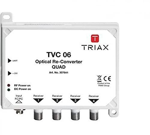 Opto-Quad-Rückumsetzer 1 x SAT + Terr. TRIAX TVC06