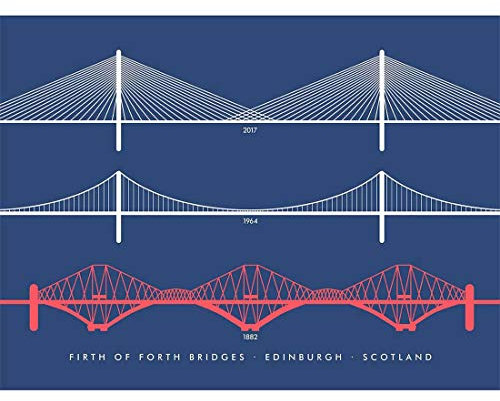 Wee Blue Coo Firth Forth Bridges Edinburgh Scotland Queensferry Art Print Poster Wall Decor Kunstdruck Poster Wand-Dekor-12X16 Zoll