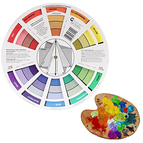 BAOSROY Farbrad,Farbrad Farbtafel,Color Wheel,Farbkreis Farbtafel,Farbabstimmungsrad,Farbkarte Color Guide Wheel,Farbmischrad fürs Malen und Airbrush,Farbkreis,für Malerei,Airbrush-Design und Make-up