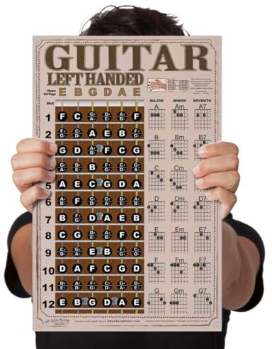 A New Song Music Laminierte Linkshänder-Gitarre, amerikanischer Stil, Akkord und Griffbrett, einfache Anleitung (evtl. nicht in deutscher Sprache), für Anfänger, Akkorde und Noten, 27,9 x 43,2 cm