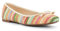 Dune London Ladies Hallo Charm-Detail Ballet Shoes Size UK 7 Flat Heel Ballet Pumps Multi