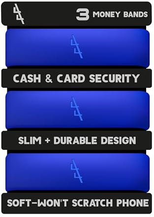 Rubber Money Bands for Cash (3), Wallet Money Clip Alternative, Royal Blue