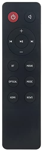 VINABTY Neu SB160 Ersatz Fernbedienung SB160 Soundbar Fernbedienung Ersatz für JBL Cinema Soundbar SB160 SB110 SB260 für JBL Cinema SB160 2.1 Channel Sound Bar SB130 Remote Controller
