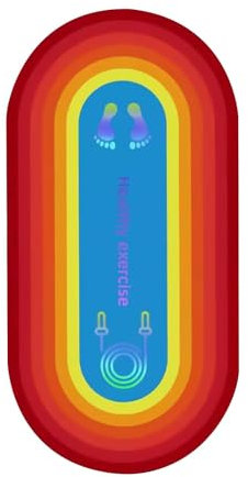 Amagogo Tapis de Corde à Sauter Extra épais antidérapant, Tapis de Yoga, d'exercice de Fitness, pour Sports d'intérieur et d'extérieur, entraînement de, Rouge