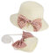 MengH-SHOP Sombrero de Paja Niña Gorra de Sol Chica y Bolsillo Set con Decoracion de Inclinarse Gorro de Playa Niñas Transpirable para Viaje Beach Piscina al Aire Libre (Blanco Lechoso)