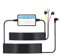 Nextbase Dash Cam Hardwire Kit - Mini-Fuse, Type-C USB Converts 12V-30V to 5V/2A, Hard Wire Kit for Dashcam GPS Power Supply Radar Detectors