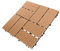 DIYEAH Wood Plastic Floor Balcony Deck Tiles outside Interlocking Patio Tile Garden Outdoor Deck Tile Patio Tiles Flooring Deck Tile Interlocking Deck Decking Boards Outdoor Tiles
