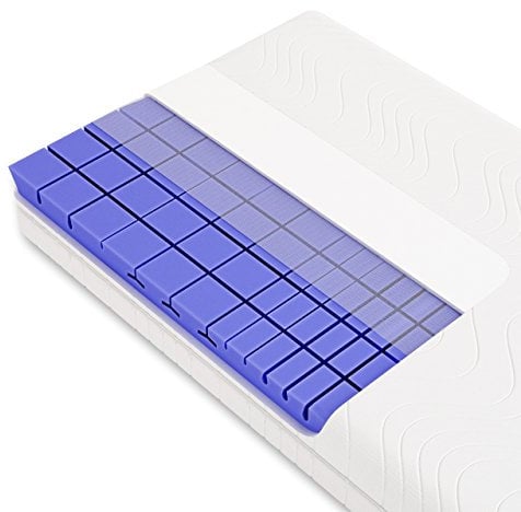 Schlummerparadies® Matratze 3D 7-Zonen Würfelschnitt HR-Kaltschaummatratze - Made in Germany - ca. 19cm Gesamthöhe, RG50, geprüfter Kern + Bezug - LUXUSLINE (180x200 H3)