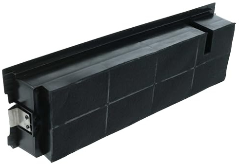 vhbw Aktivkohlefilter kompatibel mit Zanussi ZHP62350XA, ZHP92370XA, ZHP92350XA, ZHP62370XA Dunstabzugshaube