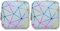 TUOJINRUIDA 2 PCS Aufbewahrungstaschen für Damenbinden mit Geometrischen Mustern, Tragbare PU-Aufbewahrungstaschen für Feminine, ideal für Teenager-Mädchen, Frauen und Damen (Schillernd Blau)