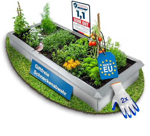 Schwanfeld® 3m² Schneckenzaun Metall Komplettset - [IDEALER Schutz VOR Schnecken] - inkl. Gartenhandschuhe - optimaler Pflanzenschutz - Hochwertige Rasenkante - Schneckenzaun Hochbeet/Garten