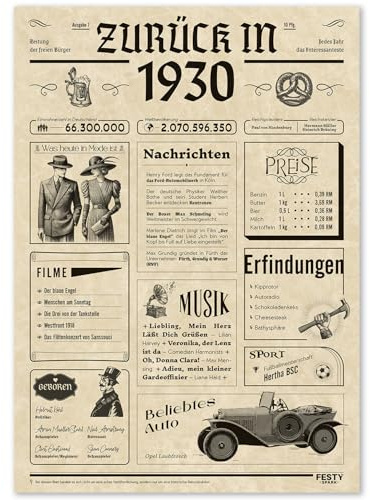 FestySpark Geschenke zum 96 Geburtstag Frau - Schöne Geburtstagskarte 96 Frau und Mann - Geburtstagsgeschenk für Männer 96 - Geburtstagsdekoration 96 Geburtstag Männer und Frauen - Karte 1930