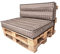 PillowPrim Palettenkissen Set abnehmbar Bezug wasserdicht Palettenauflagen Paletten Polster Gartenkissen Set(Sitzkissen 120x80 Rückenlehne 120x40) Beige Kariert