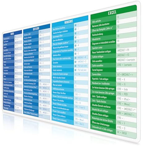 TITANWOLF - XXL Speed Gaming Mauspad 1200 x 600mm - Excel Windows Outlook Word Shortcut Tastenkürzel auf DEUTSCH - Weiß