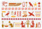 FINGERINSPIRE Ägyptische Hieroglyphen Malschablone 21x29.7 cm Wiederverwendbares Auge des Horus Musters Zeichenvorlage Hieroglyphen Randschablone Zum Malen Auf Holz Wand Stoff Möbeln