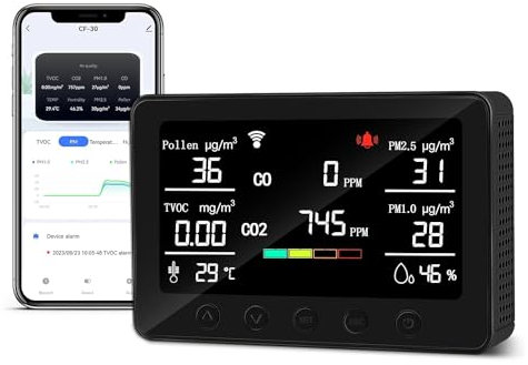 CF-30 Intelligenter Luftqualität Messgerät für den Innenbereich für Pollen, CO2, PM2,5, PM1,0, TVOC, Temperatur, Luftfeuchtigkeit, Schadstoff Messgerät Home Office und Schule, 2,4 und 5 GHz