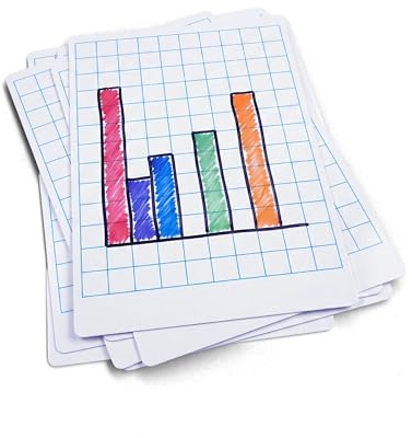 Show-me - A4 Mini Whiteboards | Gridded Drywipe Boards | Lightweight 0.5mm Super-Flexible Design | Portable Classroom and Study Essential for School Use, Pack of 10