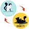 Pet Dishwasher Clean Dirty Flip Magnet Sign, Dishwasher Magnetic Clean Dirty Cat Double-Sided Funny Dirty Clean Magnet for Kitchen Refrigerator Laundry Room