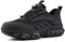 Loiston Arbeitsschuhe Herren Sicherheitsschuhe Damen Stahlkappenschuhe Bequeme Safety Shoes Dachdeckerschuhe Küche Security Schuhe Blau EU 37