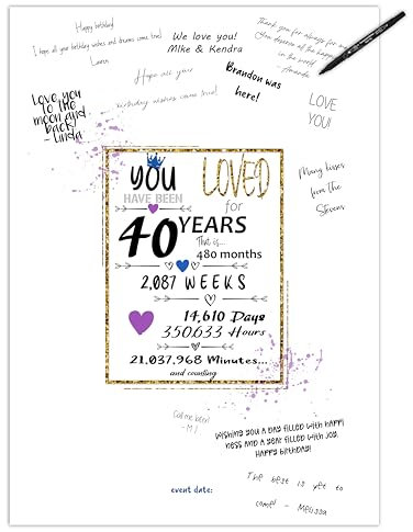 Póster de libro de invitados para fiesta de cumpleaños número 40 – Cartel decorativo para centro de mesa para mujeres u hombres que cumplen 40 años – Alternativa al libro de invitados dulce – Tamaño