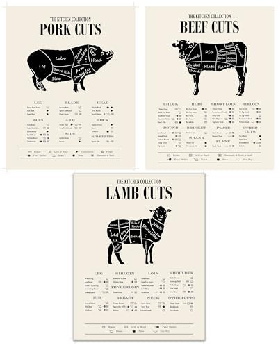 TnT Prints Poster-Set: Rindfleisch-, Schweinefleisch- und Lamm-Schnitt, Metzgerführer, Wandkunst, Küchen-Dekoration
