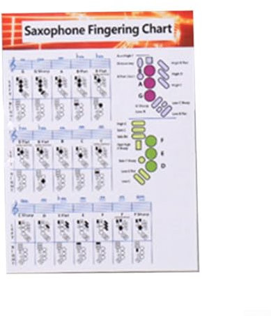 Anfänger-Saxophon-Grifftabelle, Akkorde leicht lernen, klarer Druck (S)