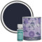 Rust-Oleum Blue Water-Resistant Bathroom Tile Paint In Satin - Odyssey 750ml