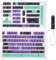 PBT Keycaps 146 Keys Cherry Profile DYE SUB EVA Purple Keycap For Mechanical Keyboard Japanese Russian Korean English Pbt Keycaps Japanese Cherry Profile Russian Korean English