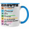 Trendation - Motivation Spruch Tasse Geschenk Selbstständige Entrepreneur Gechenkidee Boss (Blau)