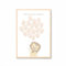 Geschenk Babyparty Junge und Mädchen, Gästebuch Poster Geburt, Baby Shower Geschenk Gäste, 18 Ballons für 18 Gäste Unterschriften, Ballon Fingerabdruck Poster, Glückwünsche Gäste, Babyparty Deko, Löwe