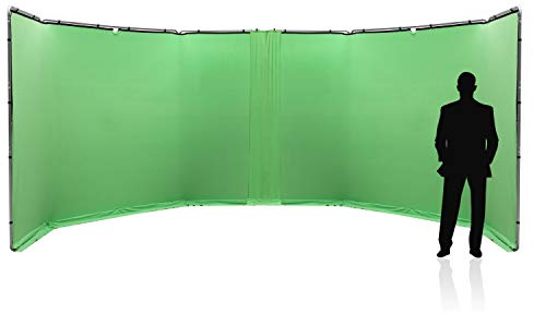Manfrotto Panoramic Background Connection Kit 2.3m Chroma Key Green