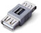 rhinocables USB 2.0 A Male to A Male Cable Double End High Speed USB Plug Data Transfer Lead for External Hard Drive, Laptop, WD, Cooling Fan, Android TV Box, PC, DVD (USB Coupler)