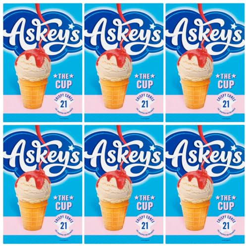 Askeys Ice Cream Cone Dessert Cups Good For Parties & Creative Snacks 21 Pieces (Pack of 6)
