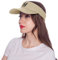 HEYANN Visor Cap Damen Beige, Unisex Visor Sonnenhut Schirmmütze Sonnenhut Sonnenvisor Hüte Damen Weich Verstellbare Baseball Cap UV Schutz Tennis Cap für Herren und Damen(Beige)