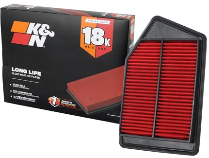 K&N Engine Air Filter: Long Life 18,000 Mile Replacement Air Filter: Compatible with 2013-2019 Honda/Acura L4 (Accord, Spirior, TLX), KNA-2498