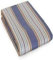 Corredocasa Tenda da Sole a Righe Strette con Anelli per Esterno da Balcone in Tessuto Resistente che Protegge dai Raggi Solari (Blu, 200L x 300A cm (1 Pannello))