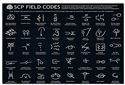 Blechschild Scp-Feldcodes Vintage Club Decor Scp Foundation Knowledge Warnschilder Generisch Vintage Wanddekoration Vintage Metall Poster Für Geschenk, Bar, Küche 20x30cm