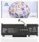 BTY-M492 Laptop Akku Kompatibel mit MSI WF66 WF76 11UI 11UJ Katana GF66 11UD 12UG 12UX GF76 11UE 12UD Crosshair 15 17 A11UCK A11UDK A11UEK Pulse GL66 GL76 11UDK 11UEK 11UCK Sword 15 A11U A11UD A11UE