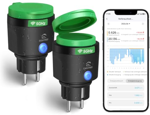 EIGHTREE 5GHz WLAN Steckdose Outdoor IP64, Stromzähler für Balkonkraftwerk | Aussensteckdose Wasserdicht mit Stromverbrauch und Einspeisung messen, kompatibel mit Alexa & Google Home, mit Zeitschaltuhr