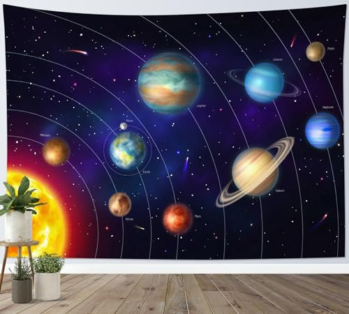 LB Wandteppich Schwarze und violette Galaxie Wandtuch Planeten Sonne im Solar Stytem Wandbehang Weltraum-Szenerie des Universums Tapisserie für Wohnzimmer Schlafzimmer Wohnheim Wanddeko,150x100cm