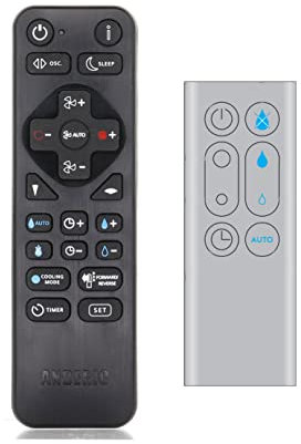 Anderic Replacement Remote for Dyson AM10 Humidifier Fan - Replaces Dyson 966569-06 Remote - Universal with Learning RRDYS01