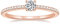 Titaniumcentral Vorsteckring Damen Eternity Ringe Schmal Rund Zirkonia Verlobungsringe Eheringe Versprechen Ring (Rosegold,60 (19.1)