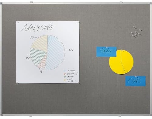 eurokraft | Pinnwand | eloxierter Alu-Rahmen | Stoffbezug | grau | BxH 200x100 cm
