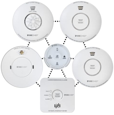Fire Alarms for Home & Builders with Remote - 2 x Battery Smoke Alarms, Mains Smoke Alarm, Heat Alarm, Carbon Monoxide Alarm and Remote - Wireless Interlink - Cover the Whole Property