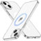 Cokwi Cover Magnetica per iPhone 15 (6,1 Pollici) Compatibile con MagSafe Protezione Antiurto Suprema – Magnetismo Potente e Protezione Militare – Custodia Sottile – Trasparente